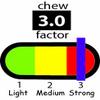 Strong Tube Regular Neck lanyard  ChuBuddy, LLC view 2