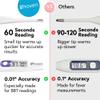 Digital Basal Body Thermometer, 1/100th Degree High Precision, Quick 60-Sec Reading, Memory Recall, Accurate BBT Thermometer for Natural Ovulation Tracking by iProven view 2