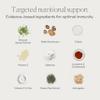 Papillex Dietary Supplement Tablets All Natural Immune Support - Immunity Defense - Best Immune System Booster - Organic 60 Capsules Bottle (Single Bottle) view 3