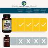 Amazing Herbs Premium Black Seed Oil Capsules - High Potency, Cold Pressed Nigella Sativa Aids in Digestive Health, Immune Support & Brain Function - 60 Count, 1250mg (Pack of 3) view 2