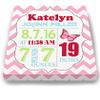 Personalized Stretched Canvas Birth Announcement Gift, Custom Baby Name, Date, Weight Stats, Newborn Butterfly Nursery Wall Art Decor, Wooden Frame Construction, Ready to Hang 24X30 view 2