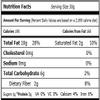 Candymax-Fancy Nut Topping 2 lbs view 2