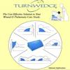 Standard 350LB - Bed Sore Treatment Wedge Pillow  Patented Contour Air Flow Curve Minimizes Skin Contact to Help Prevent Pressure ulcers. Non-Slip Pressure Sore Cushion Promotes Secure Comfort view 2