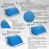Standard 350LB - Bed Sore Treatment Wedge Pillow  Patented Contour Air Flow Curve Minimizes Skin Contact to Help Prevent Pressure ulcers. Non-Slip Pressure Sore Cushion Promotes Secure Comfort view 4