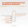 Align Probiotic Extra Strength, Probiotics for Women and Men, #1 Doctor Recommended Brand, 5X More Good Bacteria^ to Help Support a Healthy Digestive System*, 21 Capsules (Packaging May Vary) view 3