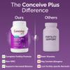 CONCEIVE PLUS Womens Fertility Support  Prenatal Multivitamin for Trying to Get Pregnant  Conception Blend, Hormonal Balance, Folate, Zinc, Thiamin, Riboflavin, Biotin  Non-GMO, Vegan  30 Days view 4