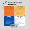 Butts Are Messy - Control The Mess. ANUPAD Premium Absorbent Pads. Confidently Handle Bowel Leakage, Bleeding Hemorrhoids, And The Mess Hemorrhoid Ointments Make. view 2