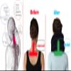 Cervical Neck Traction Device,Effective and Instant Relief for Chronic Neck & Shoulder & Head Pain, More Effective Tension and Comfortable Without Choking view 4