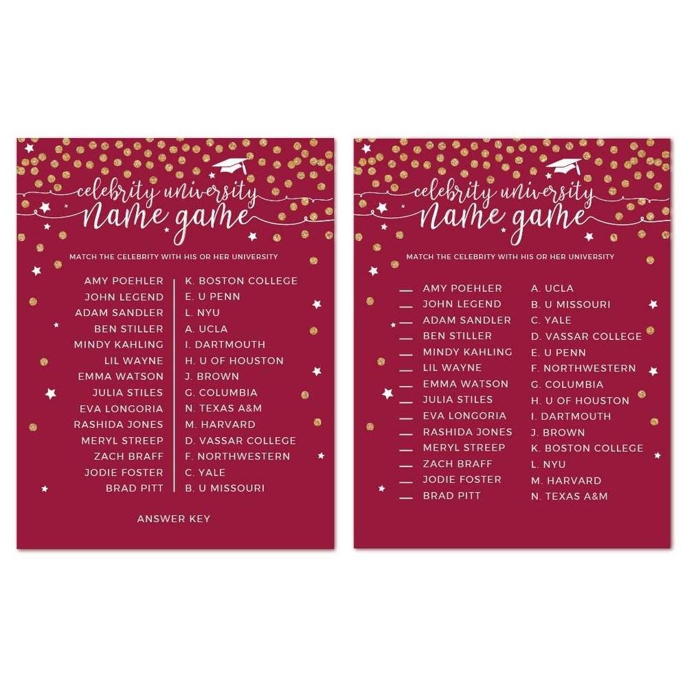 Andaz Press Burgundy Maroon and Gold Glittering Graduation Party Collection, Celebrity Name Game Cards, 20-Pack, Games Activities and Decorations
