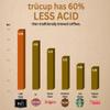 trcup Low Acid Coffee, Light Roast Whole Bean, 12 Oz, Natural Water & Steam Process (60% Less Acid), Smooth Flavor, Stomach-Friendly, Rich in Antioxidants view 4