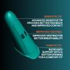 Thumbsavers Advance Massage Tool for Deep Tissue and Trigger Point Massage  Joint Support for Massage Therapists, Chiropractors and Physical Therapists  Hand Protection Aid (Small, Teal) view 4