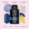 Zhou Iron Beard - Beard Growth Vitamins Men, Premium Biotin, Saw Palmetto & B Vitamin Pills to Support Facial Hair, Beard Care Supplement for Full Beard - 60 Veggie Capsules view 4
