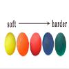 5 Pack Multiple Resistance Therapy Exercise Gel Squeeze Balls for Hand Finger Wrist Muscles Arthritis Grip Exerciser Strengthening view 2
