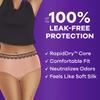 Always Discreet 36ct OLD PRODUCT view 2