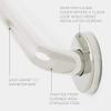Seachrome Bathroom Grab Bar, 36 inch Stainless Steel, Handicap Grab Bar, ADA, 1 1/4 inch Diameter, Polished Finish - IGXS-360-QCR view 3