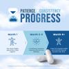 NerveReverse Neuropathy Support Formula Capsules - 3 Pack (3 Bottles) - 90 Day Supply view 2