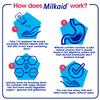 Milkaid Lactase Enzyme Chewable Tablets for Lactose Intolerance Relief | Prevents Gas, Bloating & Diarrhea | Fast Acting Dairy Digestive Supplement (120 Tablets, Raspberry) view 3