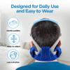 resplabs CPAP Neck Pad Compatible with Most CPAP Mask Headgear - includes 2 CPAP Strap Covers view 2
