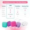 Livia Flower Pads | Electrodes Menstrual Pain Relief Device | Compact, Lightweight, Discreet | Skin-Friendly & Easy to Apply | 1 Set of Electrodes view 4