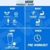 EVL PumpMode Nitric Oxide Supplement - Nitric Oxide Booster Pump Pre Workout Powder with Glycerol and Betaine for Muscle Recovery Growth and Endurance - Stim Free Pre Workout Drink (Blue Raz) view 4