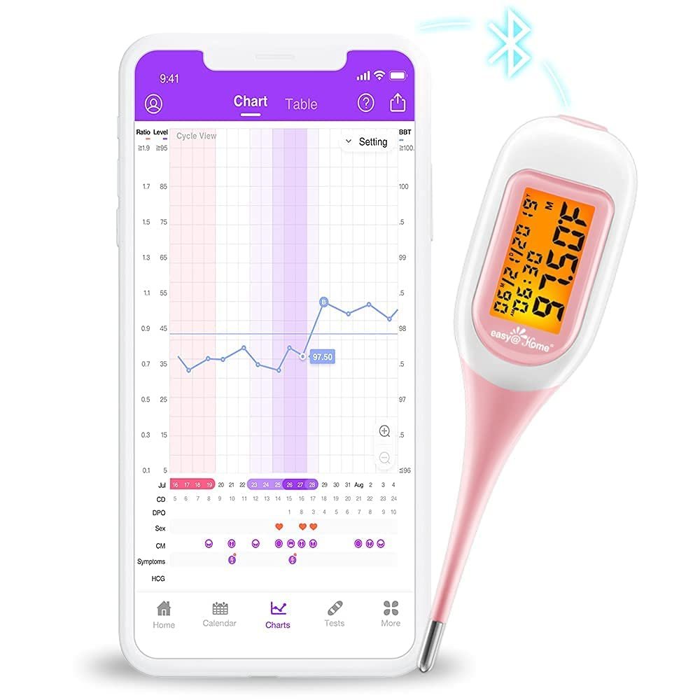 Easy@Home Smart Basal Thermometer for Women: Digital BBT Auto Sync with Premom App - Large Screen and Backlit Body Temperature - FSA Eligible, Charting, Precise Fertility Prediction | EBT-300