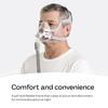 ResMed AirFit F20 Frame System - for Full-Face CPAP Mask Frame System - Replacement CPAP Accessories - Small view 4