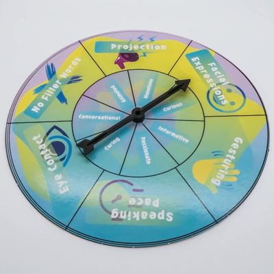 InnoVistics Watch Your Mouth! Speaking Improvement Game