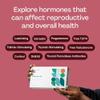 Everlywell at-Home Women's Health Test, Measures Biomarkers for Hormonal Imbalances in Women for Accurate Results from CLIA-Certified Labs Within Days, Ages 18 Plus view 2