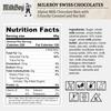 Milkboy Swiss Chocolates Milk Chocolates - Premium Alpine Milk Chocolate Bars with Crunchy Caramel & Sea Salt - Made in Switzerland - GMO Free - Each 1.4 oz - 10 Pack view 2