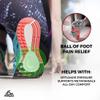 Soul Insole Premium Metatarsal Pad, Self-Sticking and Re-Usable view 2