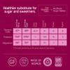 Just Date Syrup : Organic Date Sweetener | One 8.8 OZ Squeeze Bottle I Low-Glycemic, Vegan, Paleo | 1 Ingredient : 100% Organic Medjool Dates view 4