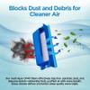 resplabs CPAP Filters Compatible with The Philips Respironics DreamStation 1 Machine. 6 Disposable, 3 Reusable (Pack of 9) view 4