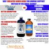 3rd Rock Essentials Silver Infusion 150 PPM Silver Oxide Tonic Dietary Supplement All Natural Liquid Immune Support Supplement Personal Care (16 oz) view 3