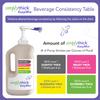 SimplyThick EasyMix | 302 Servings | Gel Thickener for those with Dysphagia & Swallowing Disorders | Won't Alter The Taste of Liquid | Easy to Prepare | Large 55 Fl Oz Bottle with Pump view 4