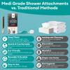 Medi Grade Shower Enema Kit  Shower Douche Nozzle for Men & Women  Intimate Cleansing System with Easy Installation, Velvet Storage Bag, Cleaning Brush & Cloth  Hygienic Douche for Men view 3
