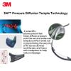 3M SecureFit SF625SGAF, Clear Scotchgard Anti-fog lens +2.5 Diopter, 20 ea/case view 2