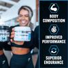 PEScience TruCreatine+ Creatine Monohydrate Powder Plus Epicatechin, Micronized Creapure Creatine for Women & Men, Supports Muscle Growth, Strength & Recovery, Cognition, 30 Servings, Unflavored view 2