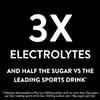 Pedialyte AdvancedCare Plus Electrolyte Powder, Has 33% More Electrolytes and PreActiv Prebiotics, Variety Pack: Berry Frost and Strawberry Freeze, 24 Powder Packets view 3