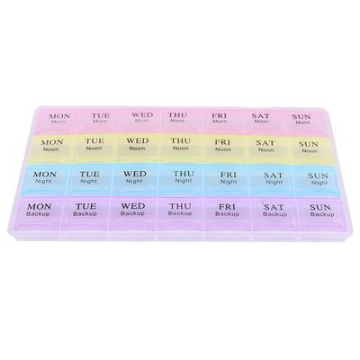 28 Grid Colorful Plastic Pills Storage Box Portable Weekly 7 Days 4 Times A Day Health Care Pill Box for Travel