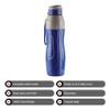 Cello Puro Sports Plastic Water Bottle Set, 900ml, Set of 2, Assorted view 3