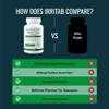 Approved Science Irritab - Natural Digestive Enzyme Support - Total Support - 6 Month Supply view 4