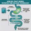 Balance ONE Time Release Probiotic  15 Billion CFU  12 Strains Including L. Plantarum  15x More Survival Than Capsules  Bloating & Gas Relief  Gut & Digestive Health for Women & Men  60 Tablets view 3