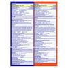 Vicks DayQuil and NyQuil VapoCOOL SEVERE Combo Cold & Flu + Congestion Medicine, Max Strength Relief For Fever, Sore Throat, Nasal Congestion, Sneezing, Cough, 2 x 12 oz Bottles, 1 NyQuil, 1 DayQuil view 2