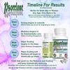 Psorclear-Psoriasis & Eczema Relief | A Proven Effective and All-Natural Product for Psoriasis Eczema & Rosacea Relief That Works - Rated One of The Best (120 Count Bottle) view 3
