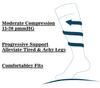 LANSWE Ladies Sizes 9-11(Shoe Size 5-9), 10-12(Shoe Size 8-12), Compression Socks. 6 Pairs Pack. view 4