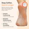 ZenToes Metatarsal Pads Women, Ball of Foot Cushions, Heel Inserts for Women, Shoe Inserts for Morton's Neuroma and Sesamoiditis Support, Metatarsalgia Foot Pads, 2 Pairs view 3