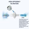 Nispira 12-Pack Universal CPAP Inline Viral Filter for ResMed, Dreamstation CPAP BiPAP Machines Standard Tubing Outlet 22 mm Machine Outlet 25mm view 2