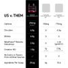 Kaged Original Pre Workout Powder | Berry Blast | Pre-Workout with Creatine, Beta Alanine, L-Citrulline, BCAAs | 274 mg Organic Caffeine | Pre Supplements for Men & Women | 20 Servings view 3
