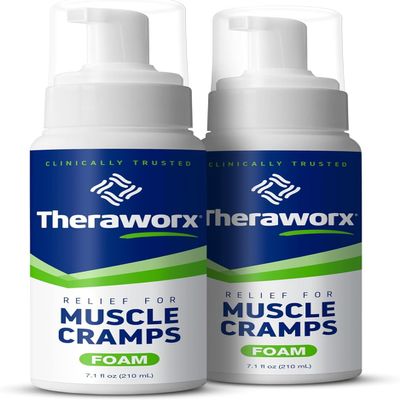 Theraworx Relief Foam (Pack of 2)