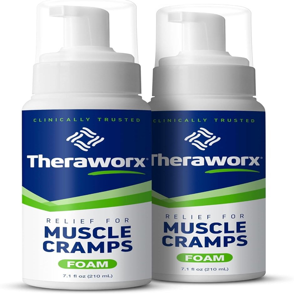Theraworx Relief Foam (Pack of 2)